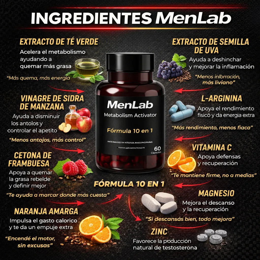 MenLab® - Recuperá un aspecto firme y masculino.