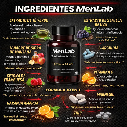 MenLab® - Recuperá un aspecto firme y masculino.